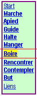 Text Box: Depart
Marche
Apied
Guide
Halte
Manger
Boire
Rencontrer
Contempler
But
Liens
