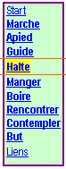 Text Box: Depart
Marche
Apied
Guide
Halte
Manger
Boire
Rencontrer
Contempler
But
Liens
